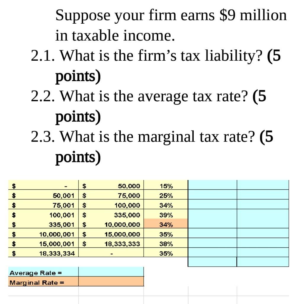Solve by hand step by step with formula Suppose your firm
