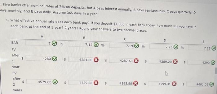 answer to the nearest cent. $ b. What is the investment's FV