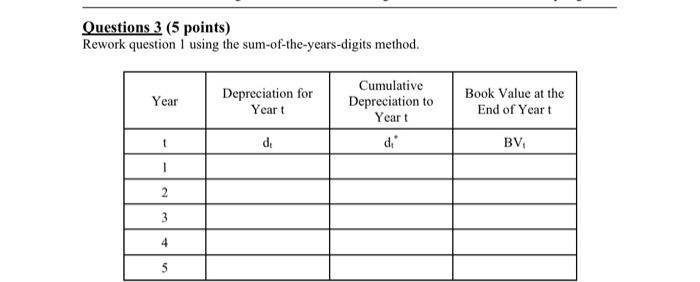 in a light duty pickup truck that had a book value of