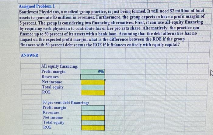 how would i solve using excel formulas? Assigned Problem I Southwest Physicians,