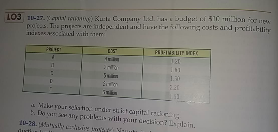  LO3 10-27. (Capital rationing) Kurta Company Ltd. has a budget of