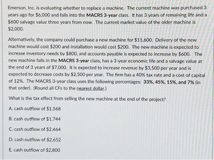 2002 Emerson, Inc. is evaluating whether to replace a machine. The current
