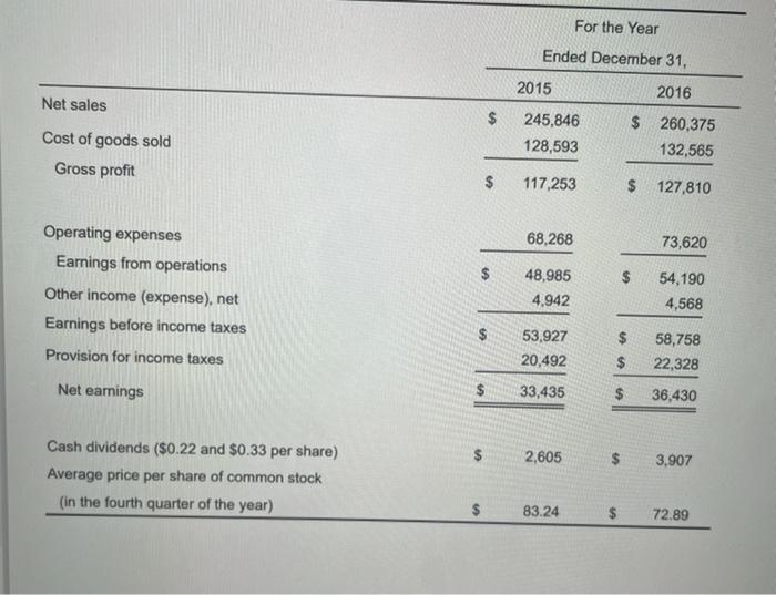 top of the line outboard motors. (Click on the confolowing each hyperlink