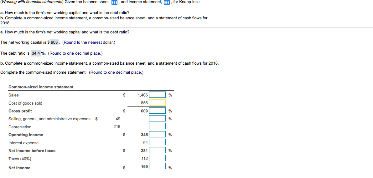 Gross profit $ 500 Selling, general and administrative expenses $ 30 $