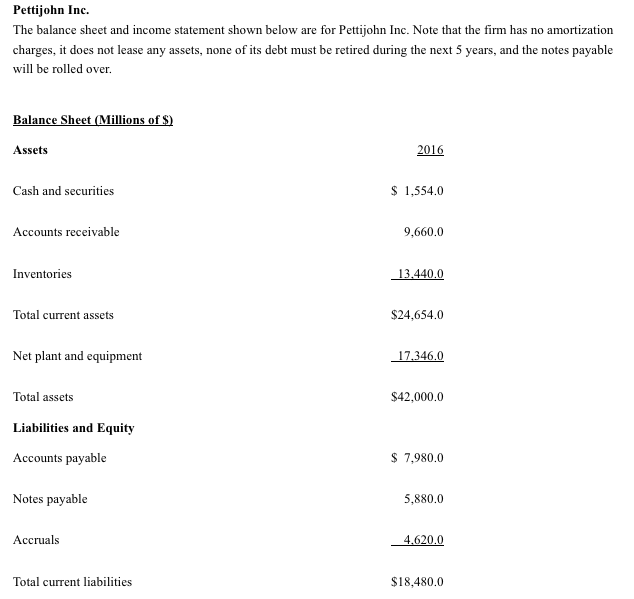 A 1.12 B 1.68 C 0.90 D 1.40 E 2.02 Pettijohn