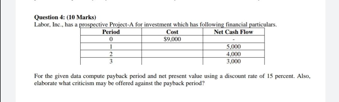  Question 4: (10 Marks) Labor, Inc., has a prospective Project-A for