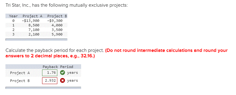  Tri Star, Inc., has the following mutually exclusive projects: Year Project