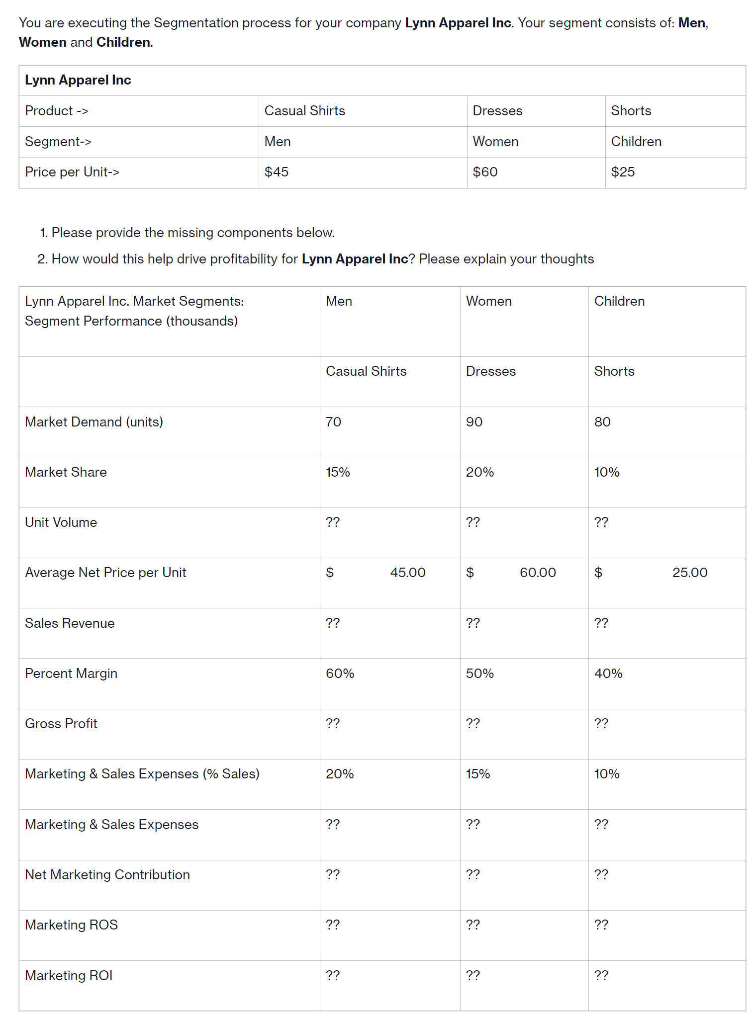  You are executing the Segmentation process for your company Lynn Apparel