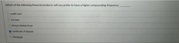 because of the shock to the economy from Cavid 19 and expects