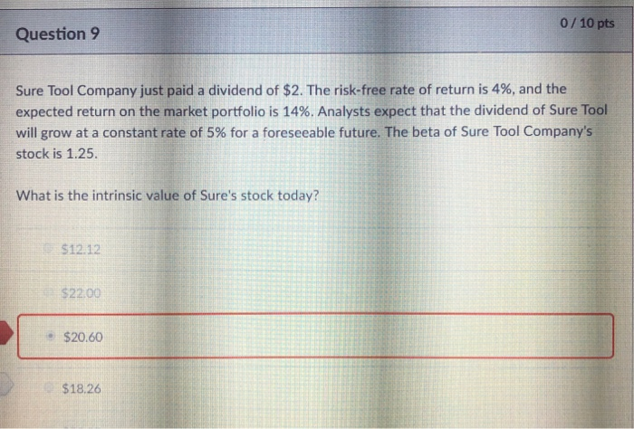  step by step instructions 0/10 pts Question 9 Sure Tool Company