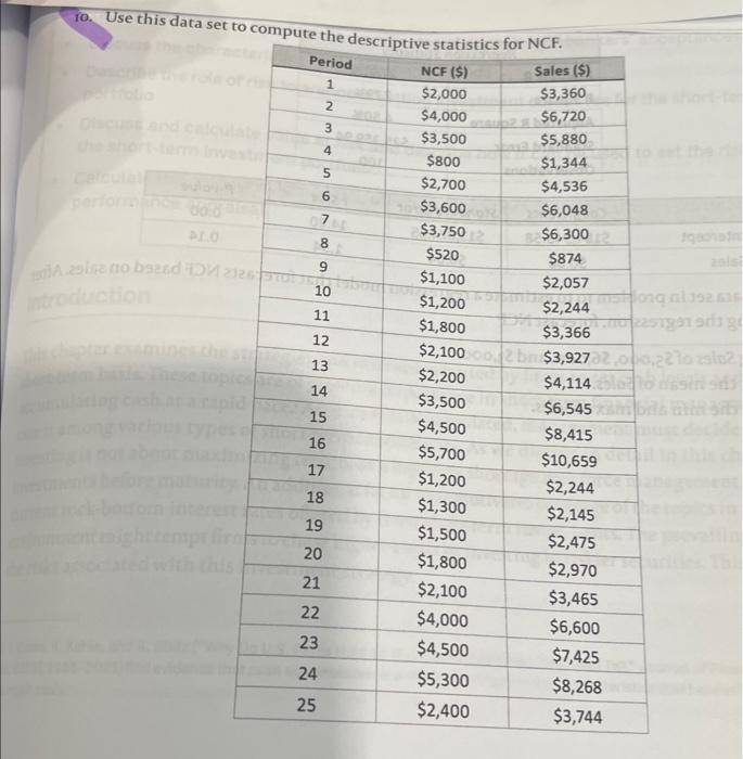  O. Use this data set
