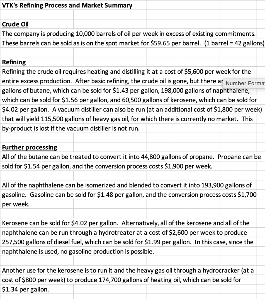 Access ID ('aa1234' format) in the cells above. The data required for