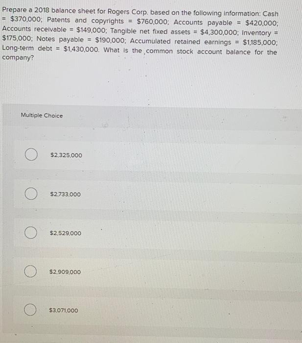  Prepare a 2018 balance sheet for Rogers Corp. based on the