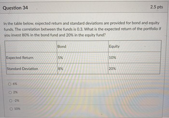  Question 34 2.5 pts In the table below, expected return and