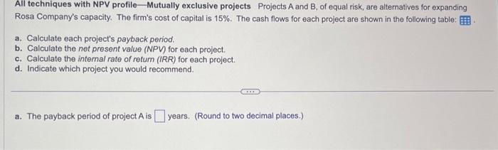  All techniques with NPV profile - Mutually exclusive projects Projects A