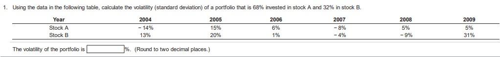  1. Using the data in the following table, calculate the volatility