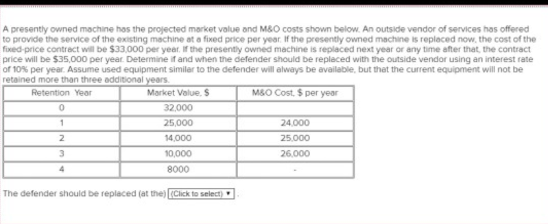 Question: Please proper explain and do not copy from Chegg. otherwise I