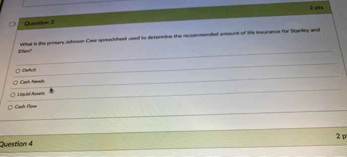 O Insurance companies licensed in the State O Federal government O State