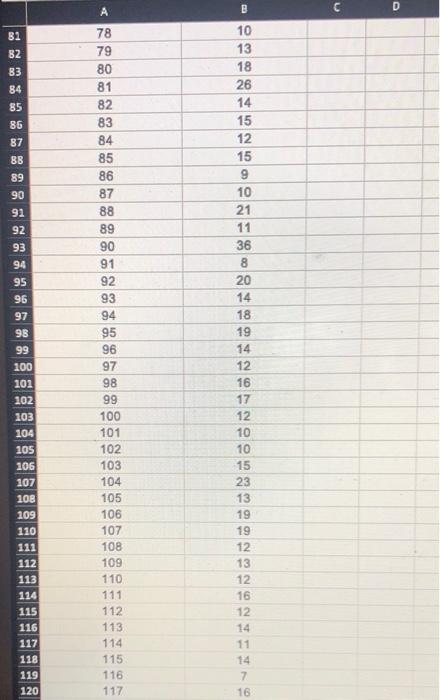 determine if the company can continue to support this claim. C D