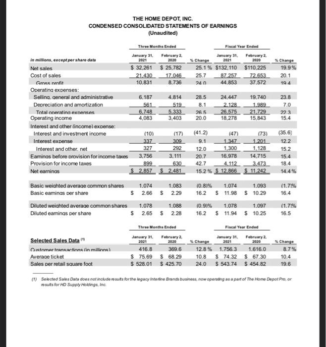 Feb 3, 2019 2. For Home Depot which of the following are