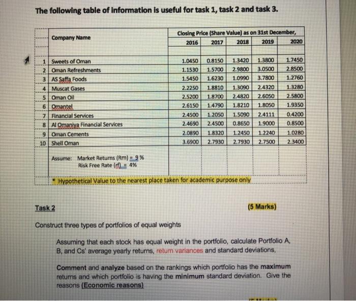  there is no additional info . they only gave us this