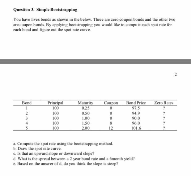  PLEASE SHOW WORK IN EXCEL Question 3. Simple Bootstrapping You have