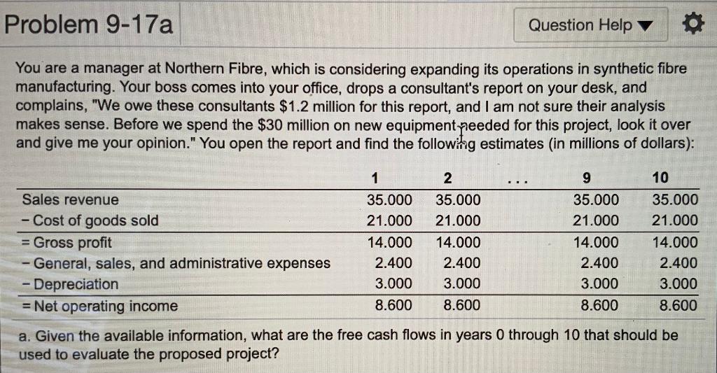  Problem 9-17a Question Help You are a manager at Northern Fibre,