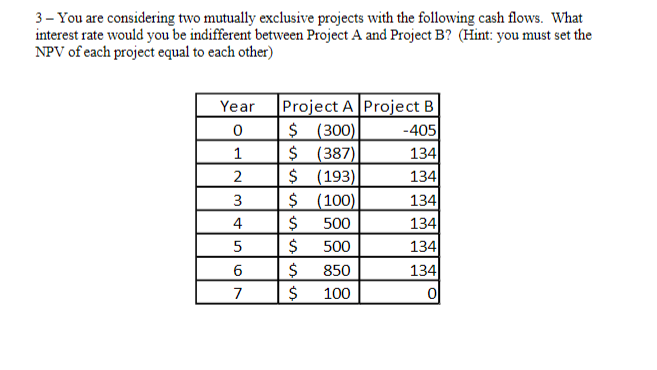 3- You are considering two mutually exclusive projects with the following