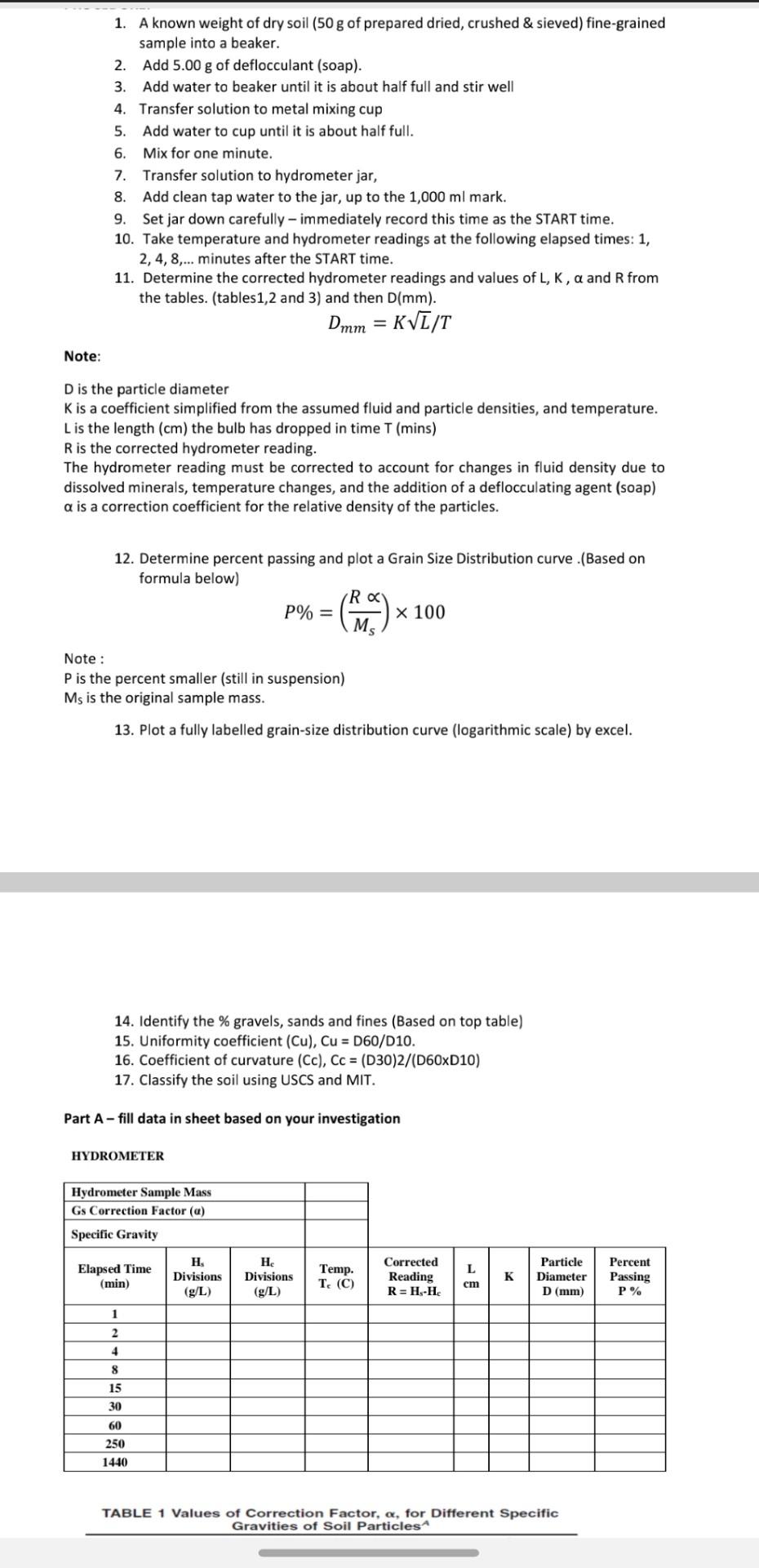  please complete in table format. thanks 1. A known weight of