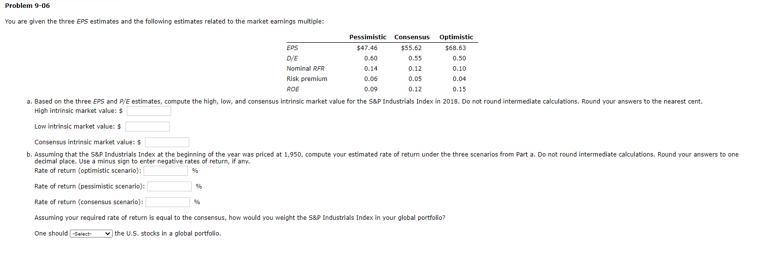  Problem 9-06 You are given the three EPS estimates and the