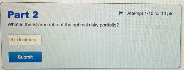 Part 1 Attempt 1/10 for 10 pts. What is the Sharpe ratio