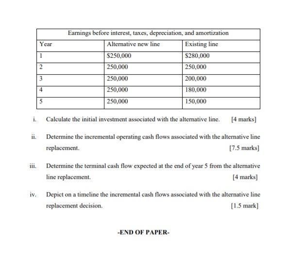 costs will be $20,000 per year for two years. In addition, you