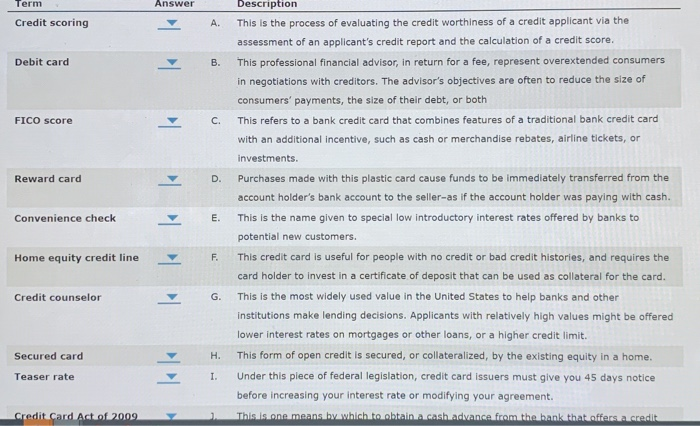  Term Answer Credit scoring A. Debit card B. Description This is