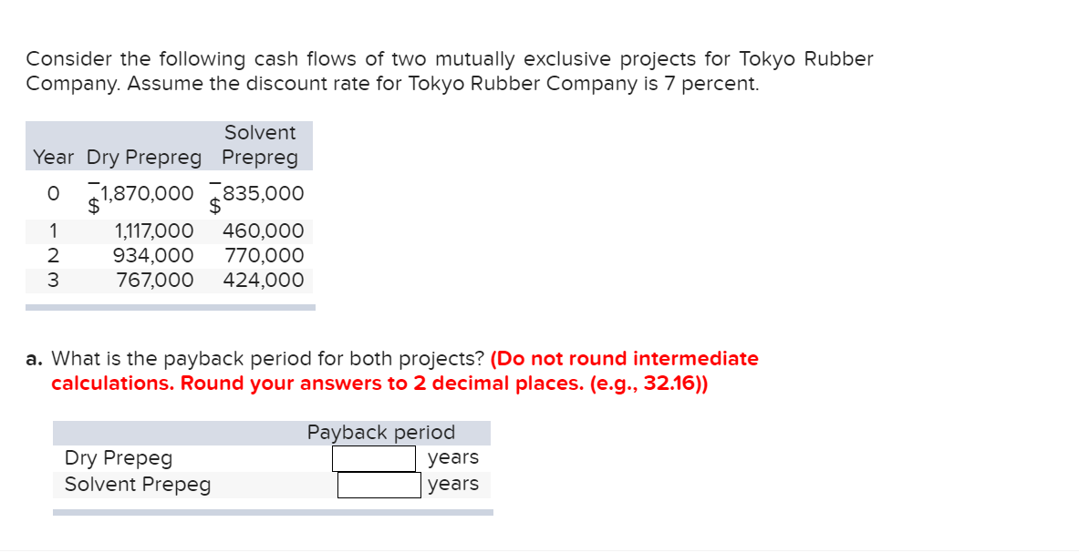 intermediate calculations. Round your answers to 2 decimal places. (e.g., 32.16)) Dry