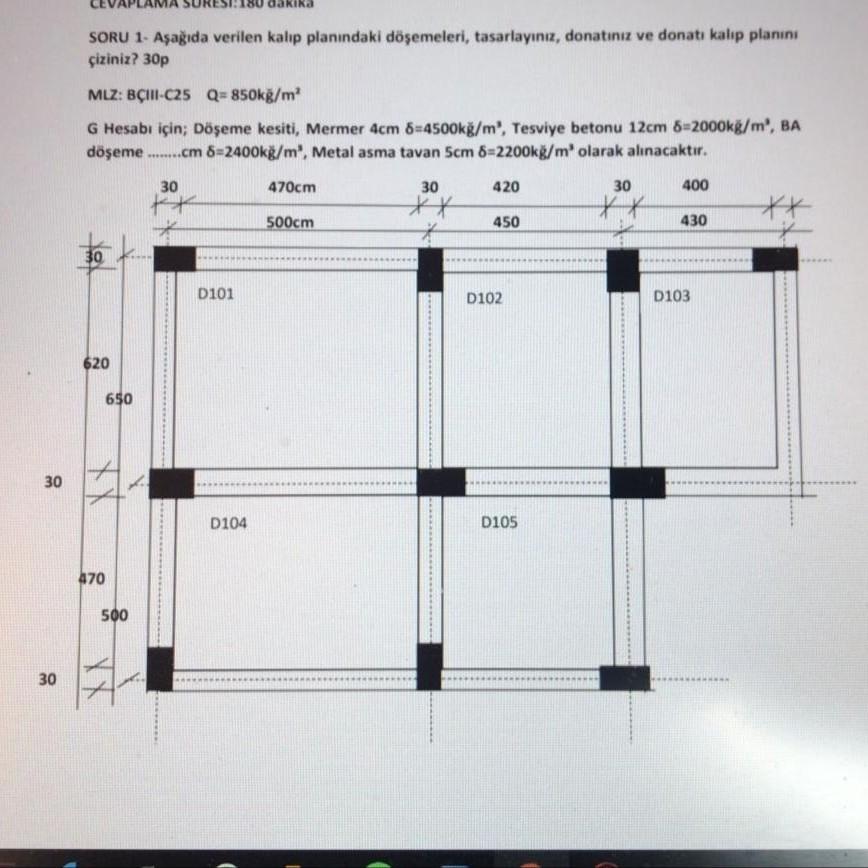 Old MathJax webview design the slabs in the formwork plan, equip and