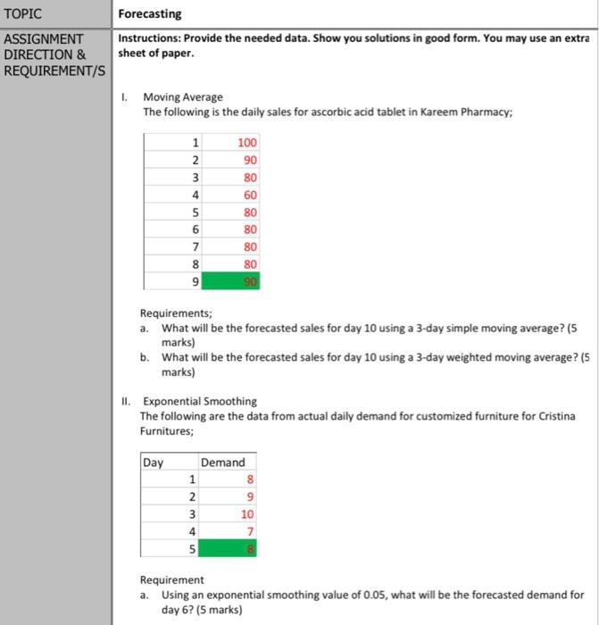  TOPIC ASSIGNMENT DIRECTION & REQUIREMENT/S Forecasting Instructions: Provide the needed data.