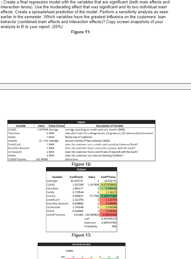 : Create a final regression model with the variables that are