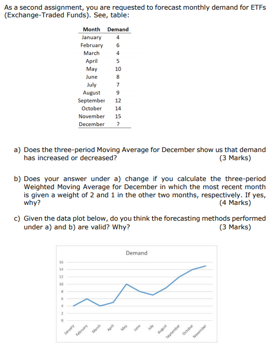 This is the only info I have As a second assignment, you