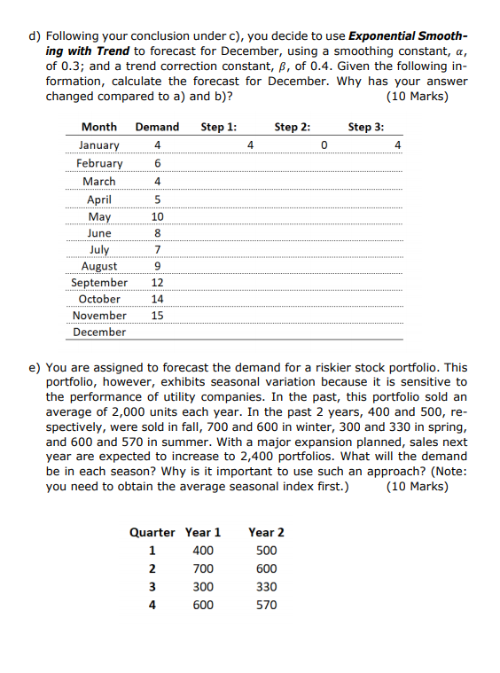 are requested to forecast monthly demand for ETFs (Exchange-Traded Funds). See, table: