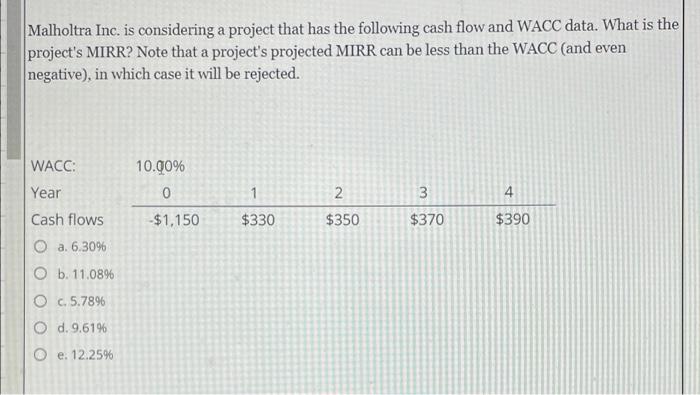 need help please Malholtra Inc. is considering a project that has the