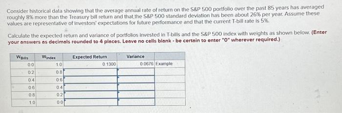 please help Consider historical data showing that the average annual rate of