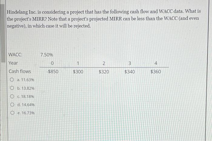 need help please Hindelang Inc. is considering a project that has the