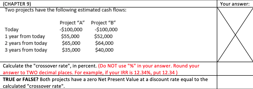 Your answer: (CHAPTER 9) Two projects have the following estimated cash