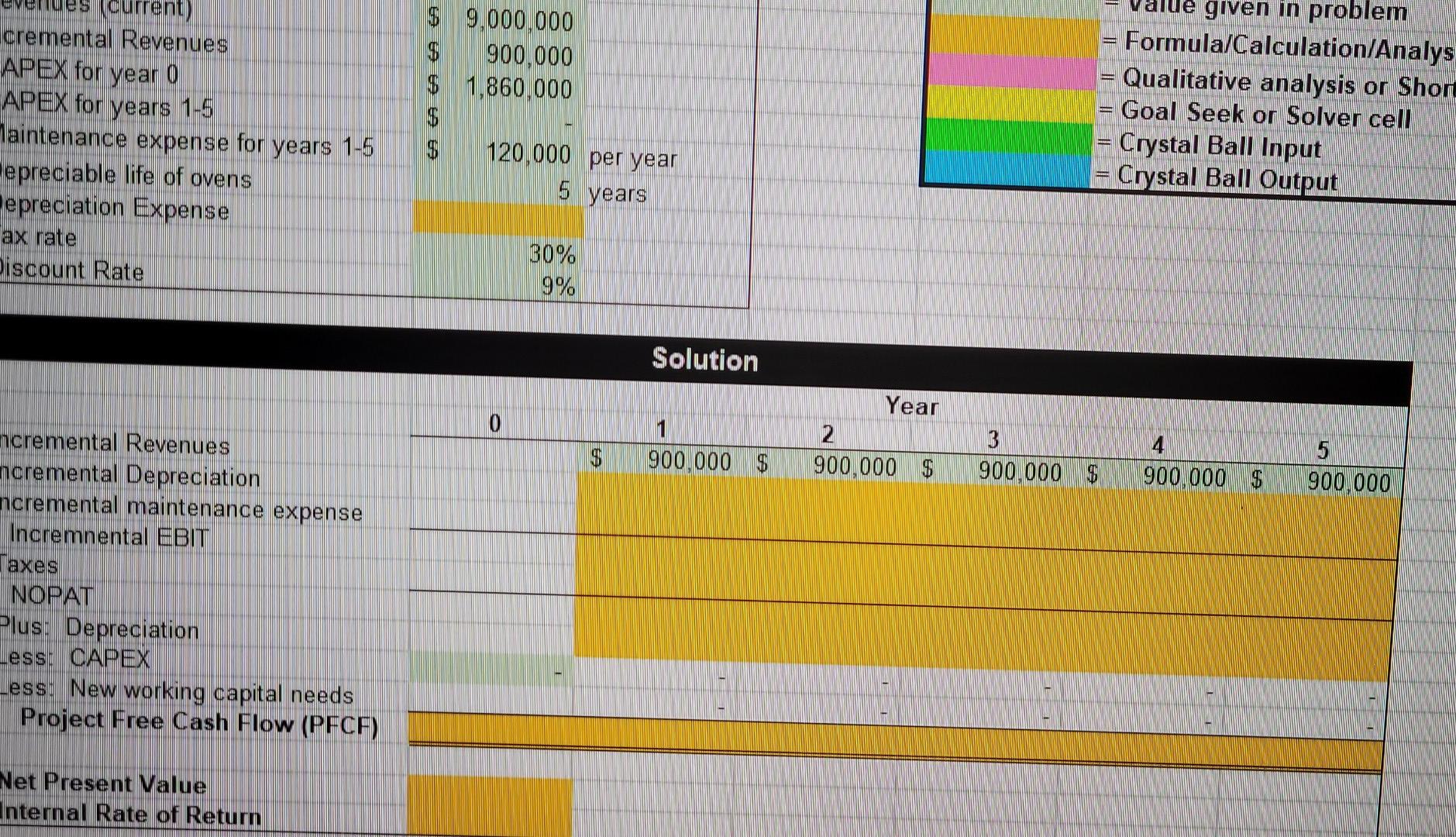 for each of its 120 stores located in the southweste gh-capacity conveyor