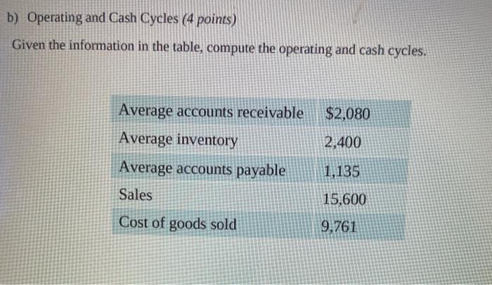  b) Operating and Cash Cycles (4 points) Given the information in