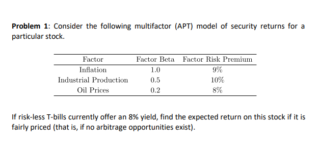  Problem 1: Consider the following multifactor (APT) model of security returns