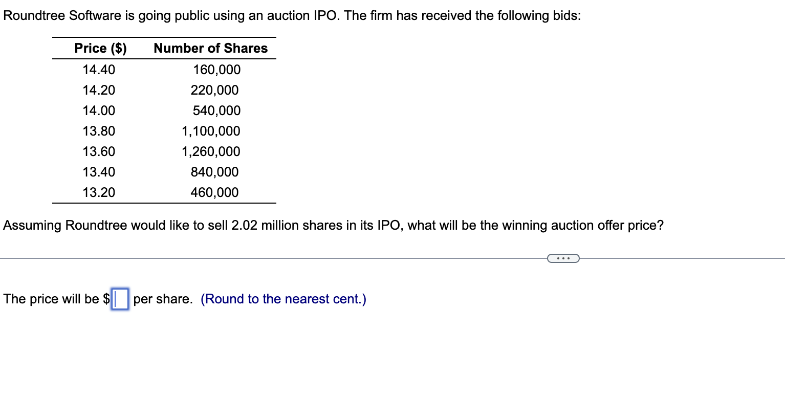 Roundtree Software is going public using an auction IPO. The firm