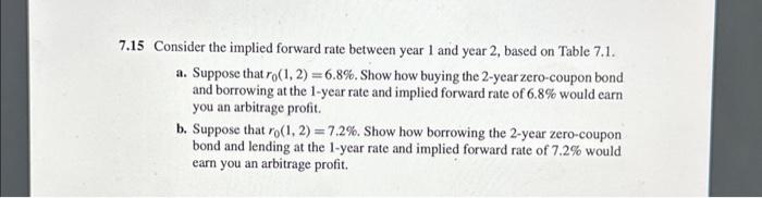  .15 Consider the implied forward rate between year 1 and year