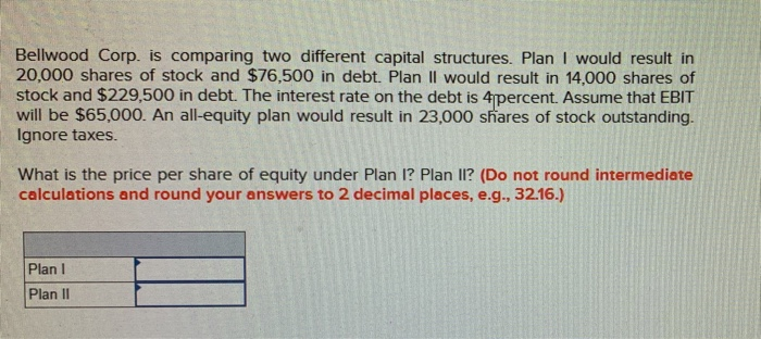  Bellwood Corp. is comparing two different capital structures. Plan I would