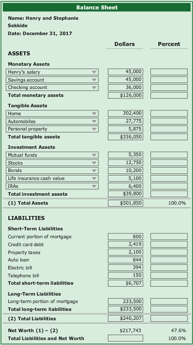 sheet. I have included my values but my numbers don't add up